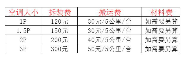大通空调移机及费用电话在哪里找